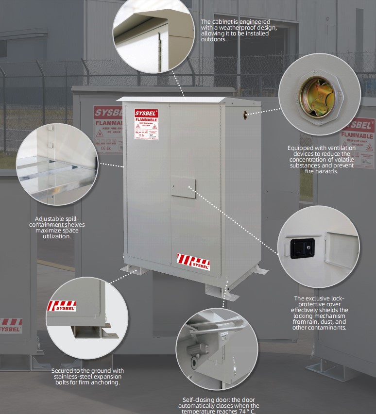 Outdoor Flammable Liquid Safety Cabinet 45 Gallon | Weatherproof Fire-Resistant Storage – SYSBEL WA510024Z Outdoor Flammable Liquid Safety Cabinet 45 Gallon | Weatherproof Fire-Resistant Storage – SYSBEL WA510024Z